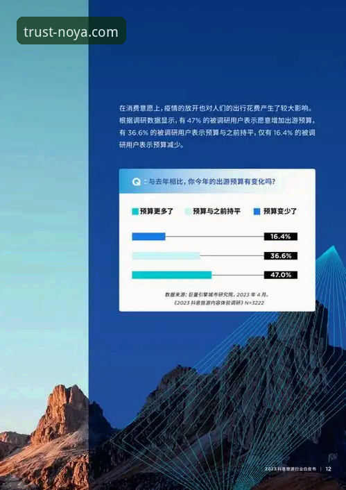 诺亚体育官网最新版行业价值深度分析：从用户信任到技术迭代的全面解析