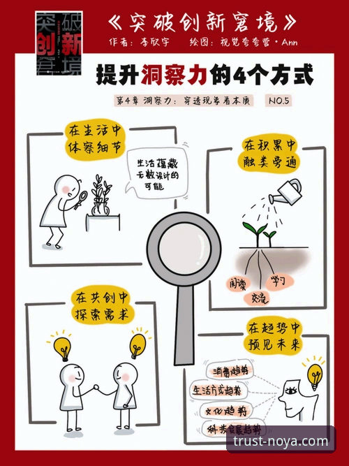 诺亚体育官网完整指南：从信任到体验的创新突破之道